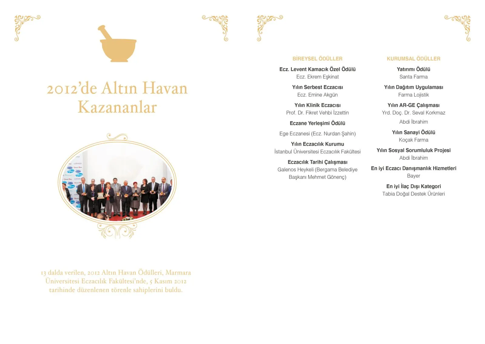 2012 Altın Havan kazananlar afişi