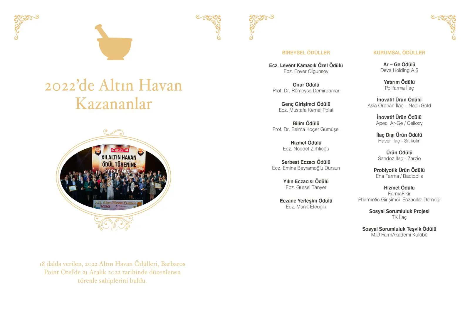 2022 Altın Havan kazananlar afişi